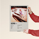 Korn 1994 Self-Titled Album Cover Poster